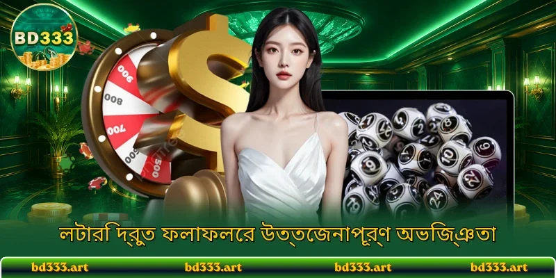 আধুনিক প্রযুক্তির অবদান