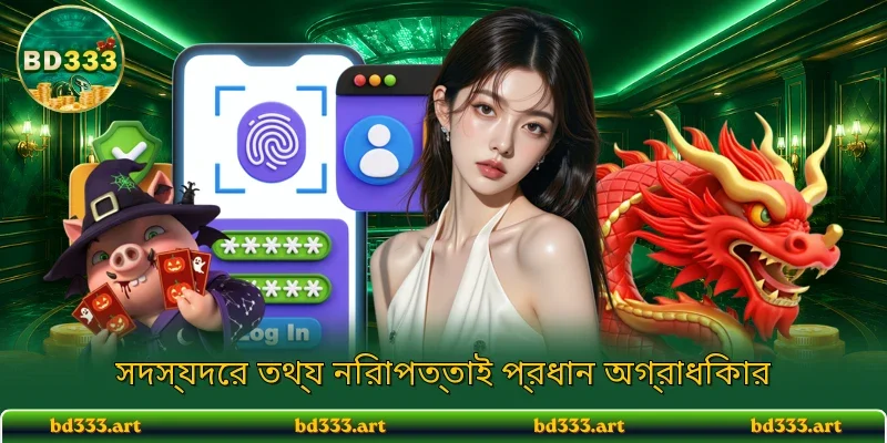 অচেনা লগইন শনাক্ত হলে দ্রুত সতর্কবার্তা পাঠানো হয়